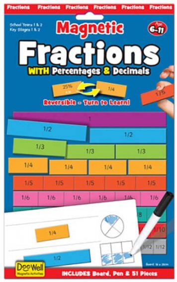 magnetic fractions