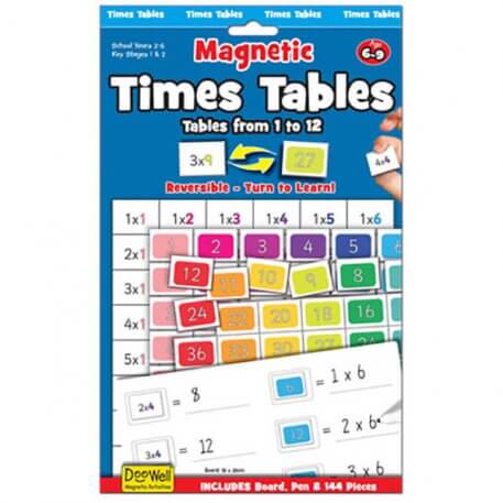 magnetic times tables