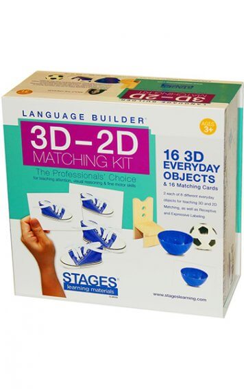 3D to 2D Everyday Objects Matching Kit